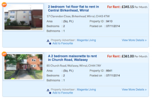 Get real people testing your property ads for high impact results