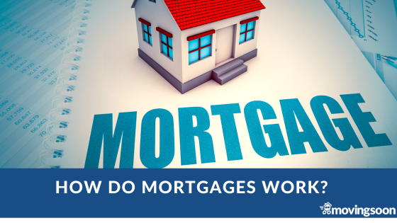 how do mortgages work